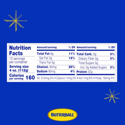 Butterball All Natural Fresh Ground Turkey, 93%/7% Perspective: bottom