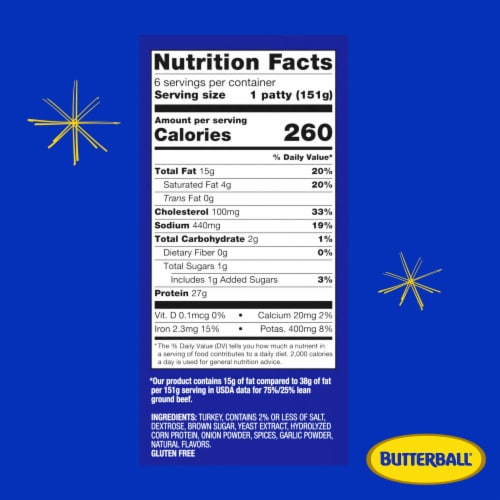 Butterball Frozen Turkey Burgers, Sweet Onion Seasoned, 1/3 lb Patties Perspective: bottom