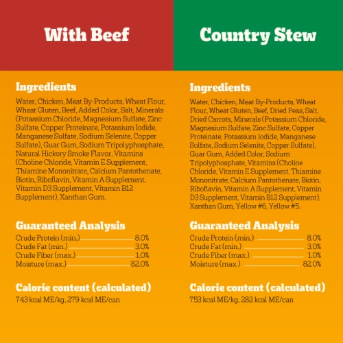 Pedigree Choice Cuts In Gravy Adult Canned Soft Wet Dog Food Beef & Country Stew Variety Pack Perspective: bottom