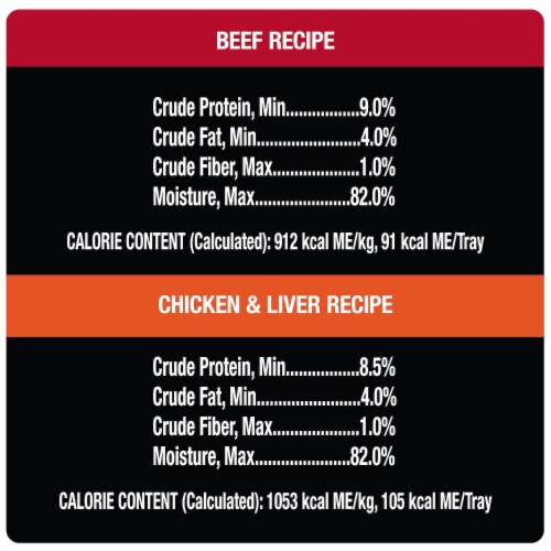 Cesar Canine Cuisine Beef and Chicken & Liver Recipe Wet Dog Food Variety Pack Perspective: bottom