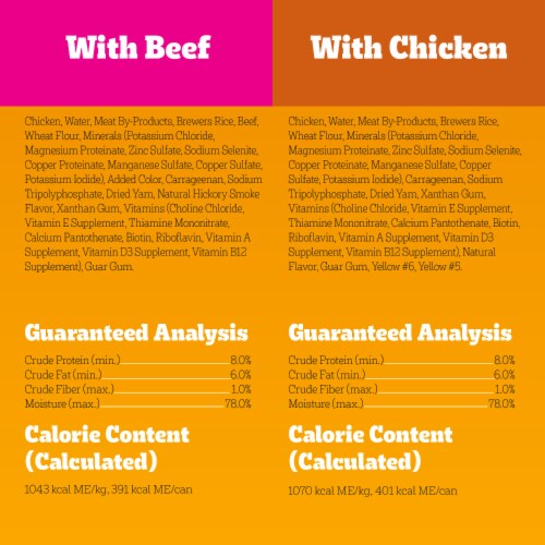 Pedigree Chopped Ground Dinner Adult Canned Soft Wet Dog Food Chicken and Beef Variety Pack Perspective: bottom