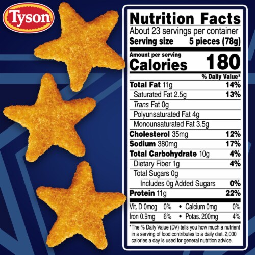 Tyson Frozen Cowboys Nuggets Perspective: bottom