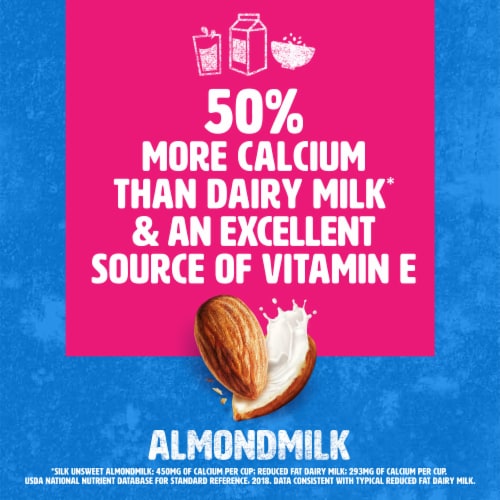 Silk® Unsweetened Almond Milk Perspective: bottom
