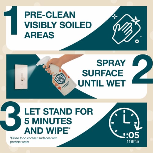 Family Guard™ Citrus Disinfectant Clearner Perspective: bottom