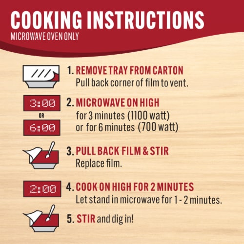 Smart Ones Slow Roasted Turkey Breast with Gravy & Garlic-Herb Mashed Potatoes Frozen Meal Perspective: bottom