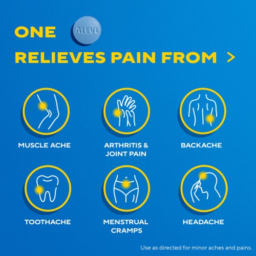 Aleve Back & Muscle Pain Relief Naproxen Sodium Tablets Perspective: bottom