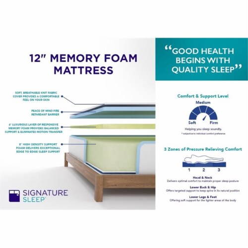Signature sleep memory deals foam mattress