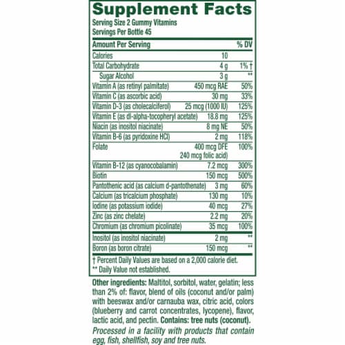Vitafusion Women’s Sugar Free Daily Multivitamin Supplement Gummy Vitamin Perspective: bottom