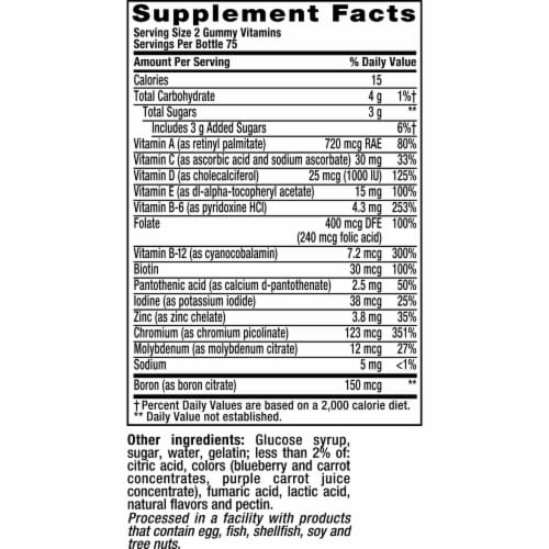 Vitafusion™ Natural Berry Flavored Men's Multivitamin Gummies Perspective: bottom