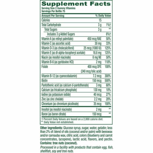 Vitafusion™ Women's Daily Multivitamin Gummies Perspective: bottom