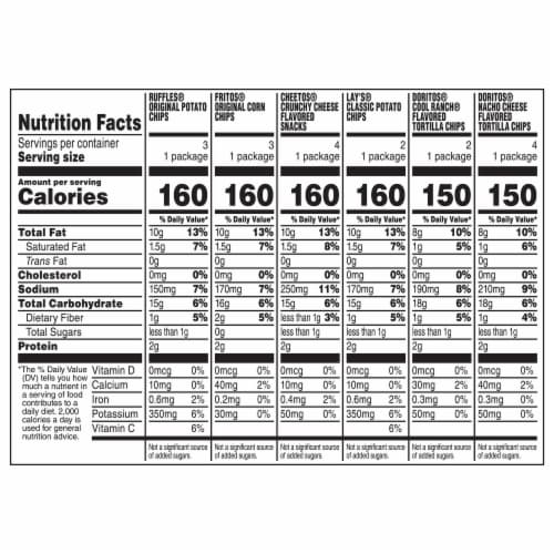 Frito-Lay® Classic Mix Chips Variety Pack Perspective: bottom