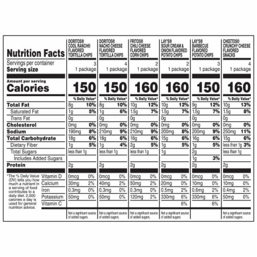 Frito-Lay® Flavor Mix Chips Variety Pack Perspective: bottom