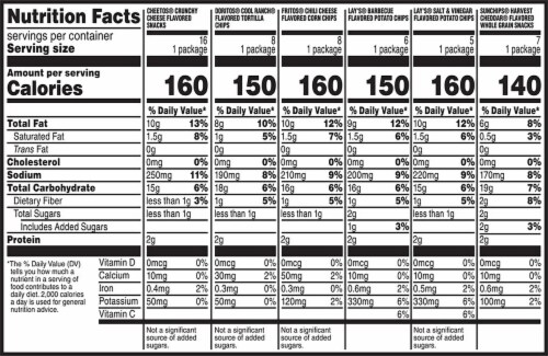 Frito-Lay® Flavor Mix Chips Variety Pack Perspective: bottom
