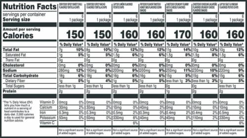 Frito-Lay® Bold Mix Chips Variety Pack Perspective: bottom