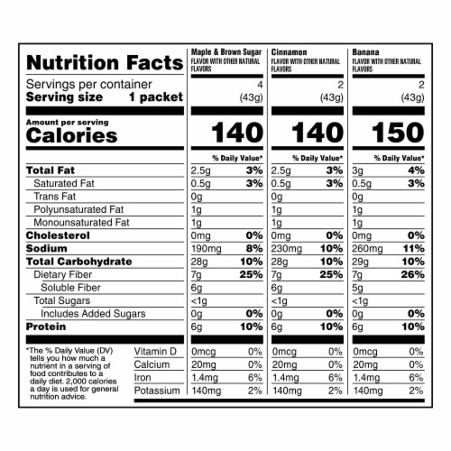 Quaker® Fiber & Protein Instant Oatmeal Variety Pack Perspective: bottom