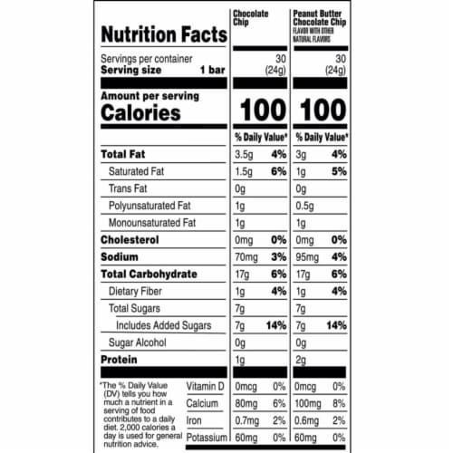Quaker Camp Chewy Granola Bars Variety Pack (60 Count) Perspective: bottom