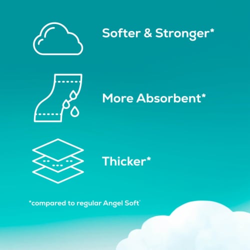 Angel Soft® Ultra Soft & Stronger Mega Rolls Perspective: bottom
