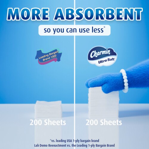 Charmin Ultra Soft Super Mega Roll Toilet Paper Tissue Perspective: bottom