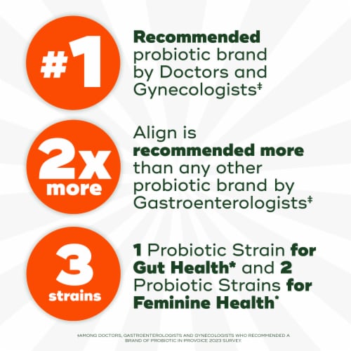 Align Women's Dual Action Probiotic Capsules Perspective: bottom