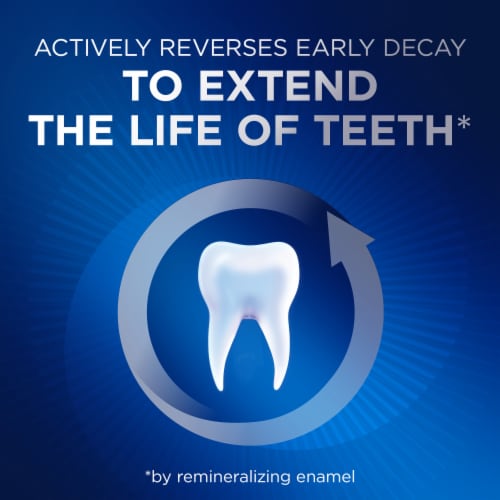 Crest Pro-Health Density Toothpaste Anti Cavity Antibacterial Fluoride Perspective: bottom