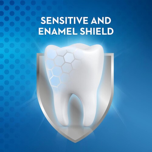 Crest Pro-Health Sensitive & Enamel Shield Toothpaste Perspective: bottom