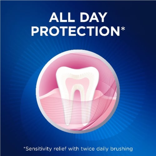 Crest Pro-Health Gum and Sensitivity All Day Protection Toothpaste Perspective: bottom