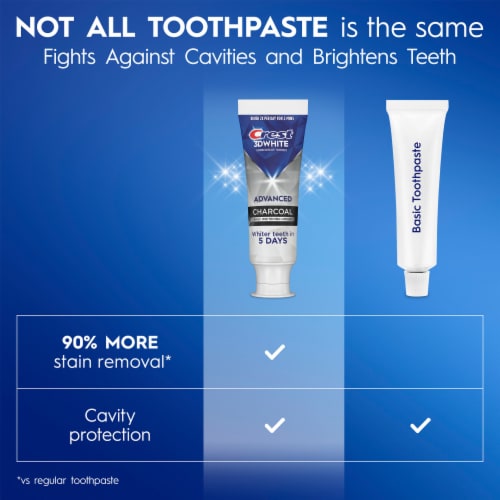 Crest 3D White Advanced Charcoal Teeth Whitening Toothpaste Perspective: bottom