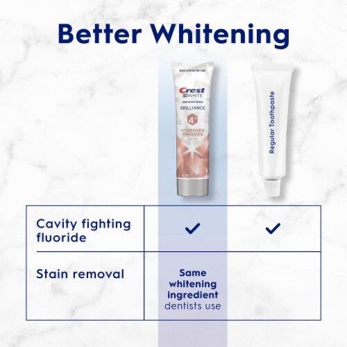 Crest 3D White Brilliance Hydrogen Peroxide Teeth Whitening Anti cavity Fluoride Toothpaste Perspective: bottom