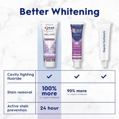 Crest 3D White Brilliance Peppermint Whitening Toothpaste Perspective: bottom