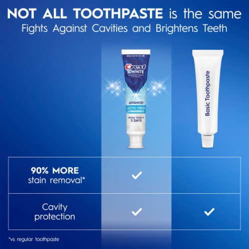 Crest 3D White Advanced Teeth Whitening Toothpaste, Arctic Fresh Perspective: bottom