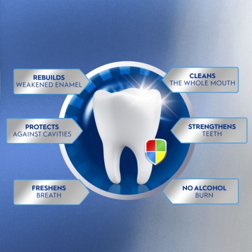 Crest Pro-Health Advanced Maximum Cavity Protection Mouthwash - Mild Mint Perspective: bottom
