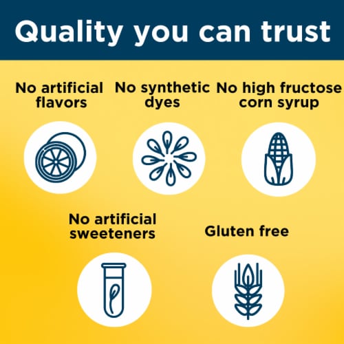 Nature Made® Multi For Him Dietary Support Gummies Perspective: bottom