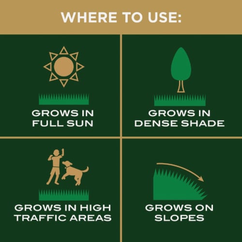 Scotts® EZSeed® Patch & Repair Sun & Shade Fertilizer Perspective: bottom
