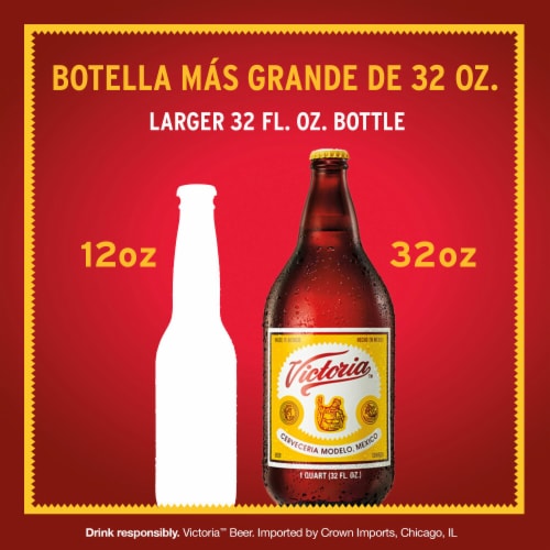 Victoria Amber Lager Mexican Beer Perspective: bottom