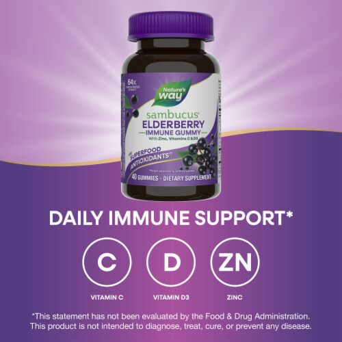 Nature’s Way Sambucus Immune Elderberry with Zinc Vitamins C D3 Gummies Perspective: bottom