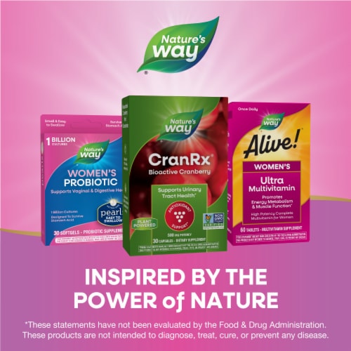 Nature's Way CranRx BioActive Cranberry Capsules 500 mg Potency Perspective: bottom