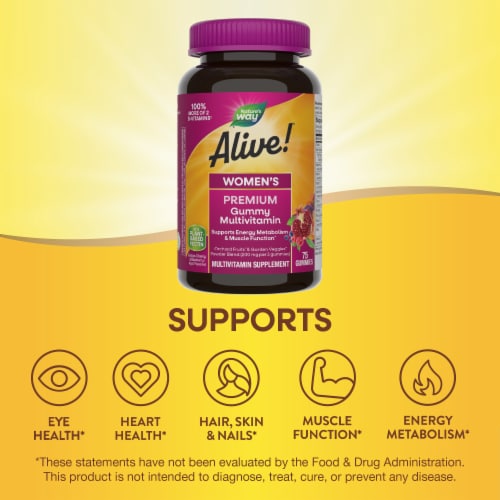Nature's Way® Alive!® Women's Vitamin Gummies Perspective: bottom