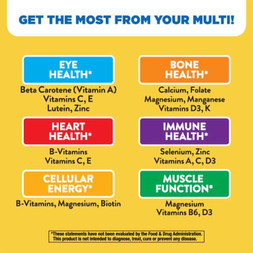 Nature's Way Alive! Men's 50+ Tablets Perspective: bottom