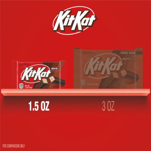 KIT KAT® Dark Chocolate Wafer Candy Bar Perspective: bottom