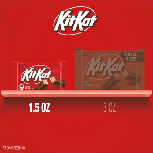 KIT KAT® Milk Chocolate Wafer Candy Bar Perspective: bottom