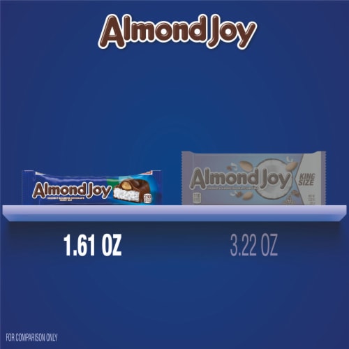 ALMOND JOY Coconut and Almond Chocolate Candy Bar Perspective: bottom
