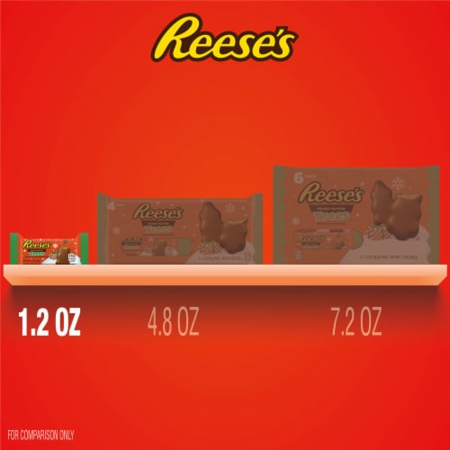 REESE'S Milk Chocolate Peanut Butter Trees Candy Christmas Pack Perspective: bottom