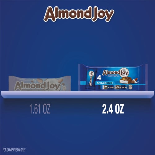 ALMOND JOY Coconut and Almond Chocolate Snack Size Candy Bars Perspective: bottom