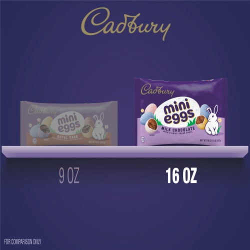 CADBURY MINI EGGS Milk Chocolate Easter Candy Bag Perspective: bottom
