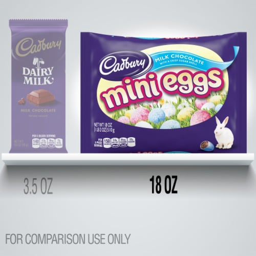 Cadbury Mini Eggs Milk Chocolate Candy Perspective: bottom
