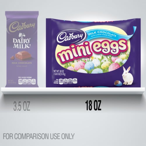 Milk Chocolate Mini Eggs - 4kg - CandyKing Parties