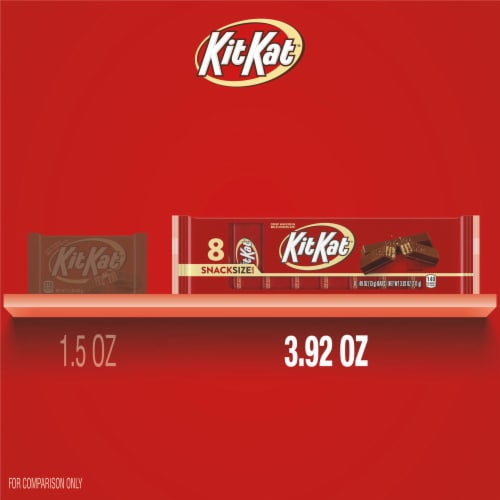 KIT KAT® Milk Chocolate Wafer Snack Size Candy Bars Perspective: bottom
