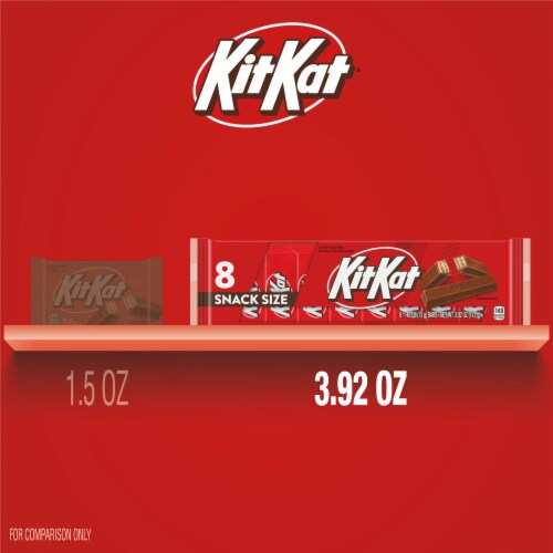 KIT KAT® Milk Chocolate Wafer Snack Size Candy Bars Perspective: bottom