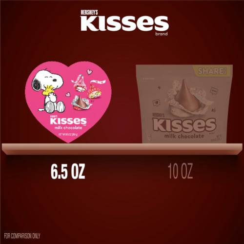 HERSHEY'S KISSES Milk Chocolate Snoopy™ and Friends Valentine Candy Gift Box Perspective: bottom