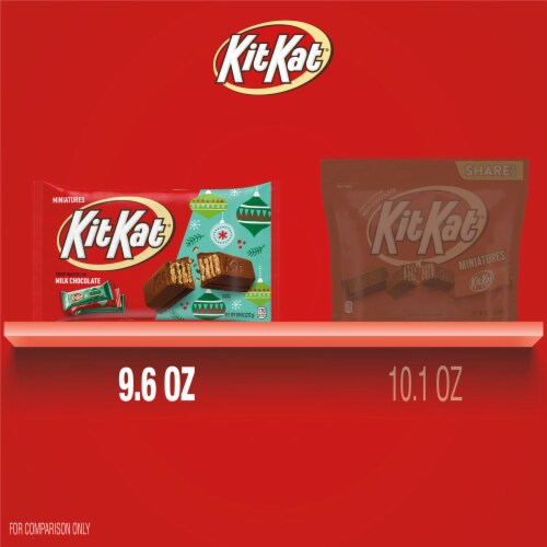 KIT KAT® Miniatures Milk Chocolate Wafer Christmas Candy Bag Perspective: bottom